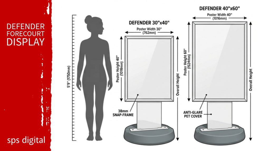 defender forecourt display